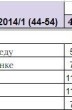 Джемпер 2014-1 бежевый + розовый HIT