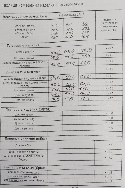 Платье 1317 ТАиЕР