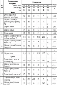 Костюм брючный 2088 василёк ALANI