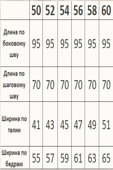 Брюки 2005 черный ALEZA