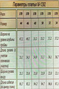 Платье 1292 черный ARISHA