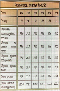 Платье 1296 зеленый ARISHA