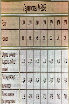 Блузка 2052 лавандовый ARISHA