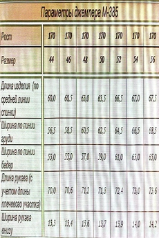 Джемпер 385 голубой ARISHA