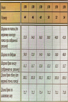 Брюки 9015-1 темно-синий ARISHA
