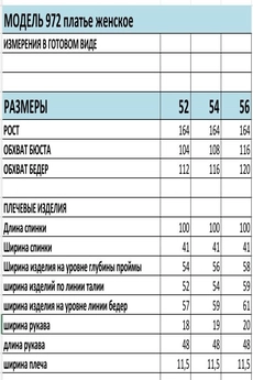 Платье 972 синий Багира АнТа