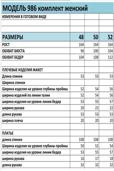 Костюм с платьем 986 Багира АнТа