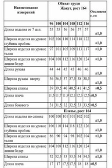 Костюм с платьем 2133 Danaida