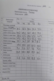 Платье 1777 изумруд DilanaVIP