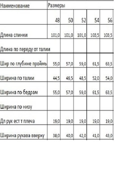 Платье 143-1 EVA GRANT