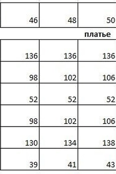 Платье 349 хаки Euro Moda