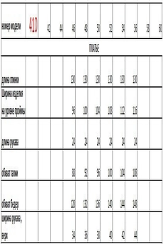 Платье 410 синий джинс Euro Moda