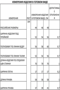 Плащ 1288 FOXY FOX