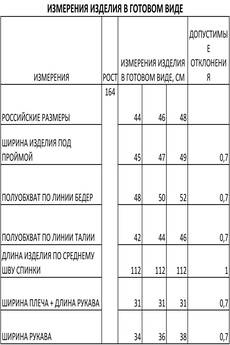 Платье 1404 бирюза FOXY FOX