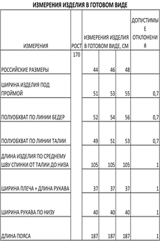 Платье 1408 FOXY FOX