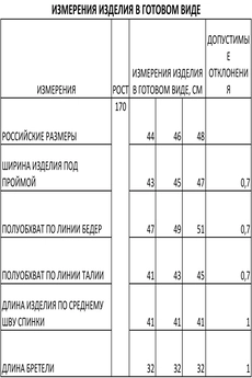 Топ 1449 FOXY FOX