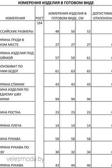 Плащ 1815 FOXY FOX