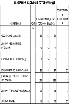 Платье 267 FOXY FOX