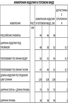 Платье 267 FOXY FOX