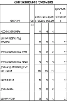 Плащ 1290 черный FOXY FOX