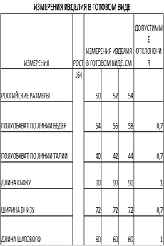Кюлоты 292 черный FOXY FOX