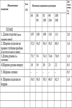 Плащ 7132 фиолетовый Golden Valley