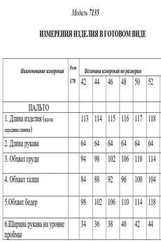 Пальто 7135 черный Golden Valley