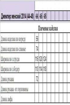 Джемпер 2014 голубой + бежевый HIT