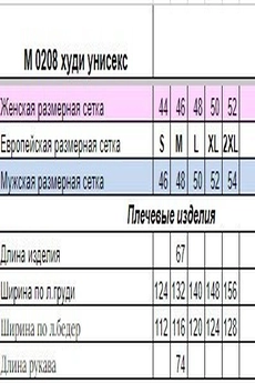 Джемпер 0208 розовый HIT