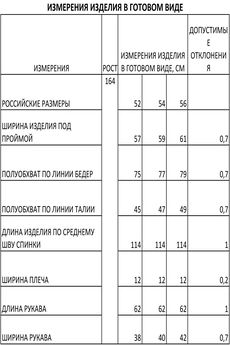Платье 1061 веточки Iva