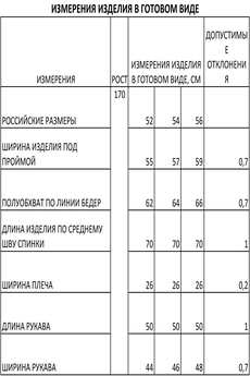 Куртка 1360 черный Iva