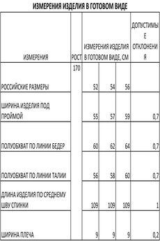 Платье 1381 бежевый Iva