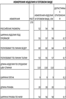 Платье 1382 зеленый Iva
