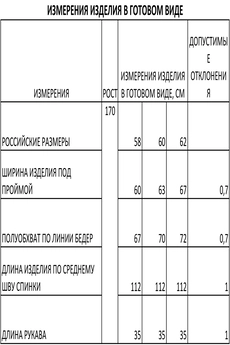 Платье 1385 синий Iva