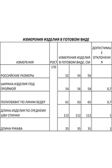 Платье 1385 синий Iva