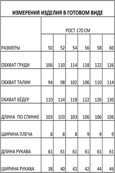 Платье 1510 синий Iva