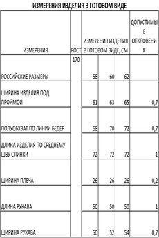 Куртка 689 черный Iva