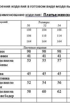 Платье 177 Karina Delux