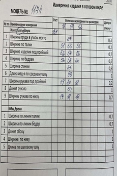 *Платье 1174 Кокетка и К