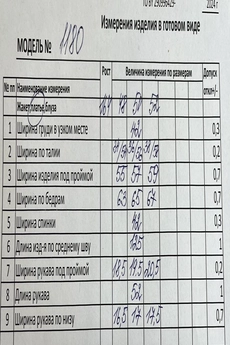 Платье 1180 Кокетка и К