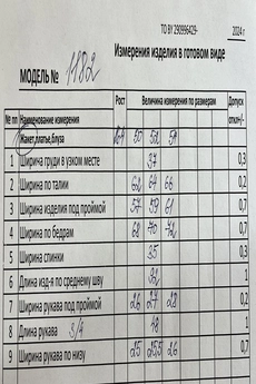 Пальто 1182 Кокетка и К