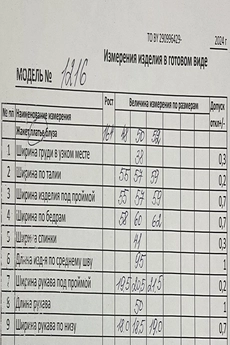 Платье 1216 Кокетка и К