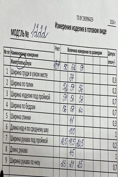 Платье 1222 Кокетка и К