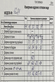 Платье 1224 Кокетка и К