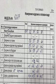 Платье 1227 Кокетка и К