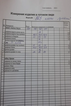 Платье 865 Кокетка и К