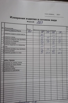 Платье 893 Кокетка и К