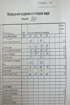 Платье 997 василек Кокетка и К
