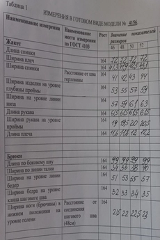 Костюм брючный 651 клетка голубой LAIKONY
