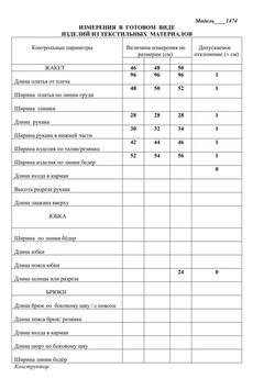 Платье 11474 метол LaKona